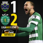 GoalPoint-Chaves-Sporting-Liga-NOS-201718