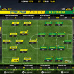 GoalPoint-Estoril-Pacos-LIGA-NOS-201718-Ratings