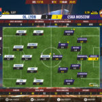 GoalPoint-Lyon-CSKA-Europa-League-201718-Ratings