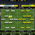 GoalPoint-Moreirense-Pacos-LIGA-NOS-201718-Ratings