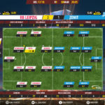 GoalPoint-RB Leipzig-Zenit-Europa-League-201718-Ratings