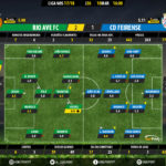 GoalPoint-Rio Ave-Feirense-LIGA-NOS-201718-Ratings