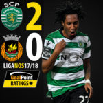 GoalPoint-Sporting-Rio-Ave-Liga-NOS-201718
