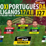 GoalPoint-XI-portugues-Liga-NOS-201718-J27