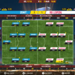 GoalPoint-Zenit-RB Leipzig-Europa-League-201718-Ratings
