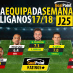 GoalPoint-onze-Liga-NOS-201718-J25