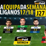 GoalPoint-onze-Liga-NOS-201718-J27