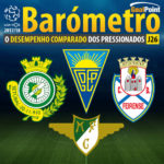 GoalPoiont-Barometro-Z4-Liga-NOS-201718-J26