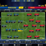 GoalPoint-Barcelona-Roma-Champions-League-201718-Ratings