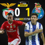 GoalPoint-Benfica-Porto-Liga-NOS-201718
