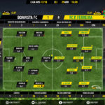 GoalPoint-Boavista-Pacos-LIGA-NOS-201718-Ratings