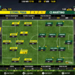 GoalPoint-Estoril-Maritimo-LIGA-NOS-201718-Ratings