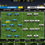 GoalPoint-Feirense-Guimaraes-LIGA-NOS-201718-Ratings