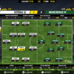 GoalPoint-Guimaraes-Moreirense-LIGA-NOS-201718-Ratings