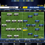 GoalPoint-Juventus-Real Madrid-Champions-League-201718-Ratings