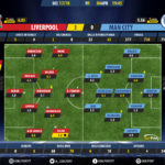 GoalPoint-Liverpool-Man City-Champions-League-201718-Ratings