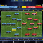 GoalPoint-Man City-Liverpool-Champions-League-201718-Ratings