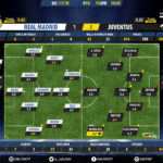 GoalPoint-Real Madrid-Juventus-Champions-League-201718-Ratings