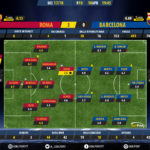 GoalPoint-Roma-Barcelona-Champions-League-201718-Ratings