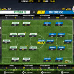 GoalPoint-Setúbal-Feirense-LIGA-NOS-201718-Ratings