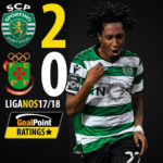 GoalPoint-Sporting-Pacos-Ferreira-Liga-NOS-201718