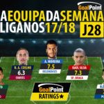 GoalPoint-onze-Liga-NOS-201718-J28