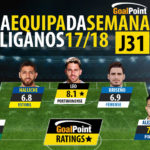 GoalPoint-onze-Liga-NOS-201718-J31
