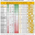 RTG-Março-2018-SegundaLiga-Classificao