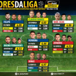 GoalPoint-33-magnificos-Liga-NOS-201718-infog