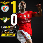 GoalPoint-Benfica-Moreirense-Liga-NOS-201718