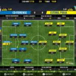 GoalPoint-Feirense-Estoril-LIGA-NOS-201718-Ratings