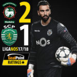 GoalPoint-Maritimo-Sporting-Liga-NOS-201718