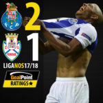 GoalPoint-Porto-Feirense-Liga-NOS-201718