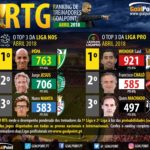GoalPoint-RTG-Abril-2018-Infog