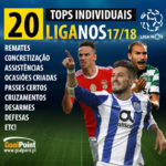 GoalPoint-Tops-Liga-NOS-201718-final