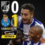 GoalPoint-Vitória-Guimarães-Porto-Liga-NOS-201718