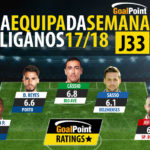 GoalPoint-onze-Liga-NOS-201718-J33
