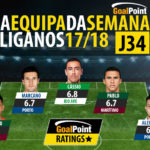 GoalPoint-onze-Liga-NOS-201718-J34