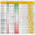 RTG-Abril-2018-SegundaLiga-Classificao