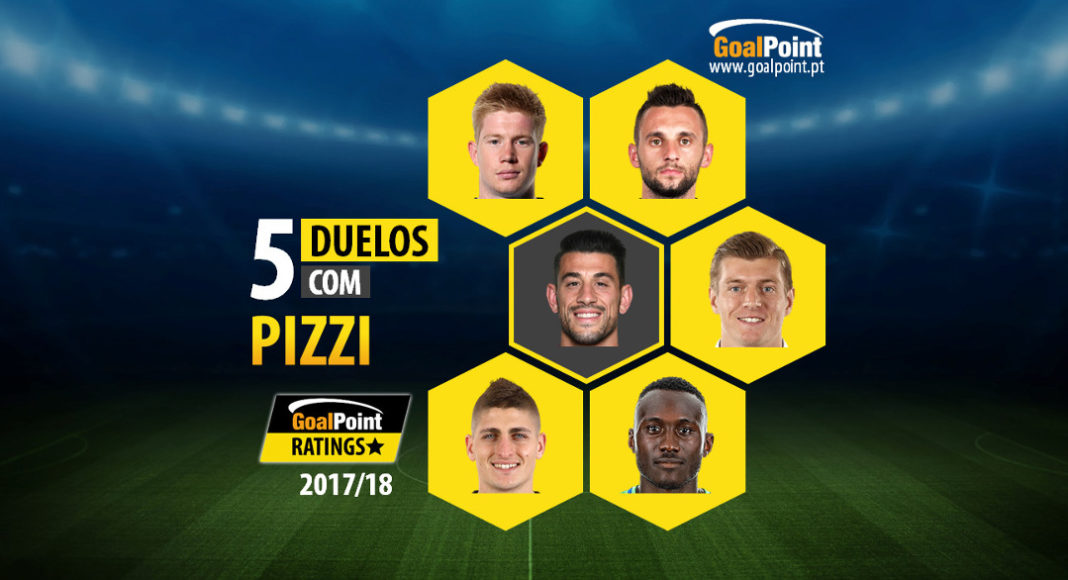 GoalPoint-5-Duelos-Pizzi-1-201718