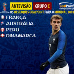 GoalPoint-Antevisao-Grupo-C-Mundial-2018