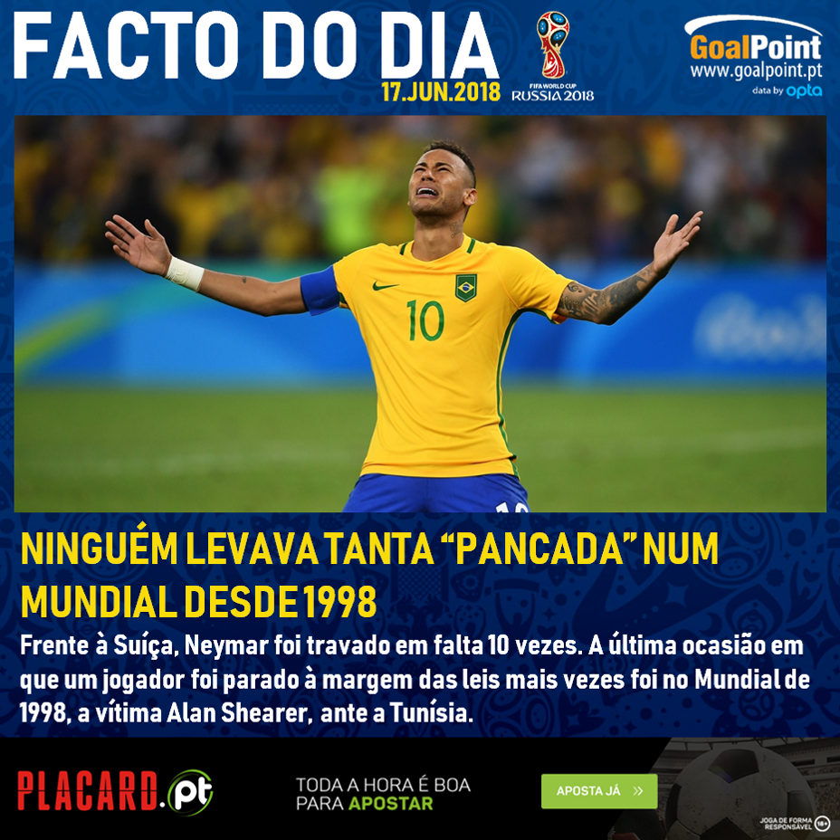 GoalPoint-Brasil-Neymar-Facto-do-dia-Mundial-2018-info