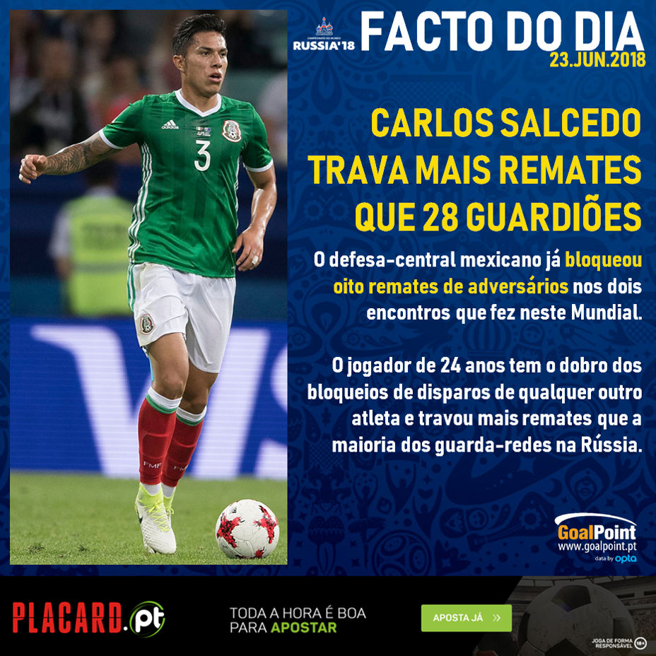 GoalPoint-Carlos-Salcedo-Facto-do-dia-Mundial-2018-infog