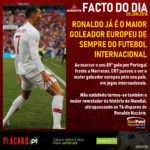 GoalPoint-Facto-Dia-20-Jun-Ronaldo-Mundial-2018-infog