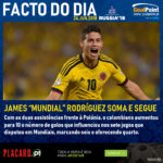 GoalPoint-Facto-Dia-24-Jun-James-Rodriguez-Mundial-2018-infog