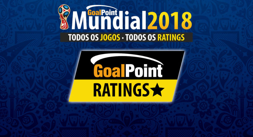GoalPoint-Ratings-Mundial-2018