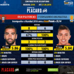 GoalPoint-Rui_Patrício_2017_vs_Fernando_Muslera_2017-infog