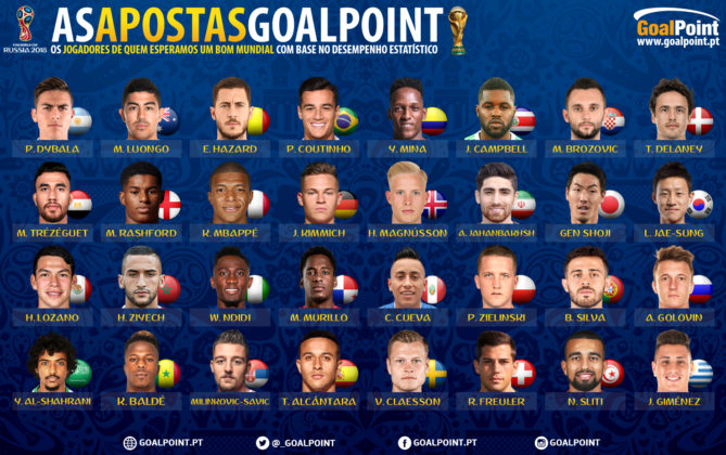 GoalPoint-apostas-Mundial-2018-infog