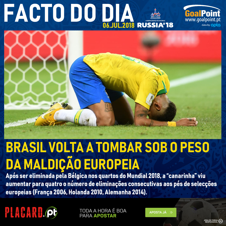 GoalPoint-Facto-Dia-06-Jul-Brasil-Mundial-2018-infog