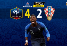 França 🆚 Croácia | “Les bleus” conquistam o Mundo 👏 GoalPoint-Franca-Croacia-Mundial-2018